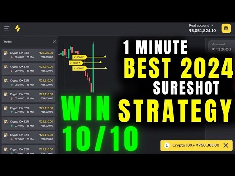 Binomo Begginers Strategy 100% Working!!Binomo Advance Strategy