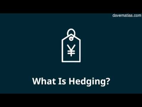 Hedging Forex with Options.