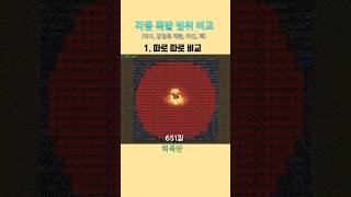 스타 폭발공격 범위 비교 (리버, 감테, 마인, 핵)