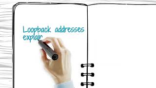 CompTIA Network+ Objective 1 7 Given a scenario, use appropriate IPv4 network addressing