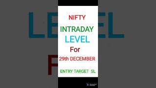 nifty level for tomorrow //nifty next target #short
