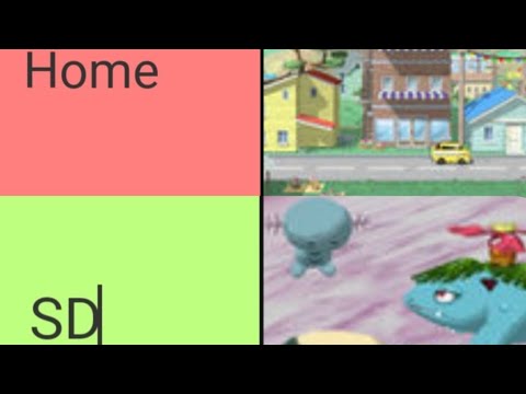 SSBM Smash Melee Stages If You Had To Live On Them Tier List