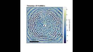 Moonquake Simulation