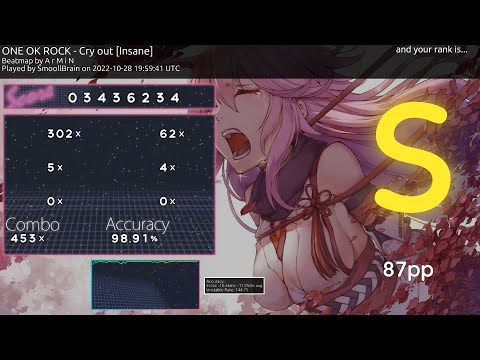 Cool osu! score I thought I could share 19.