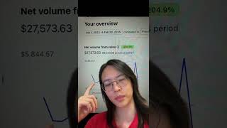 Real web app life story #ai #aistartup #techfounder
