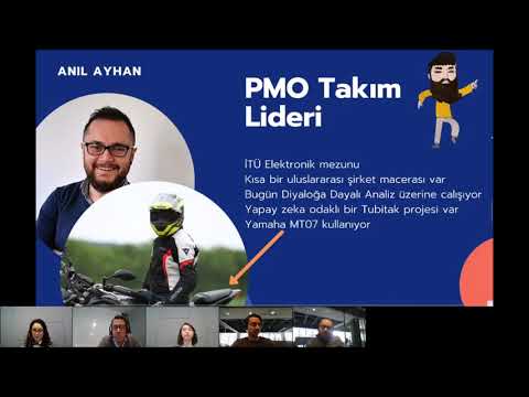 Geçmiş Webinar: Yapay Zeka Üzerine Kurulmuş Kariyer Hikayeleri