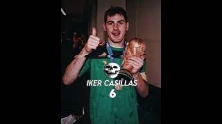 TOP 10 REAL MADRID PLAYERS IN FOOTBALL HISTORY 💀 🔥