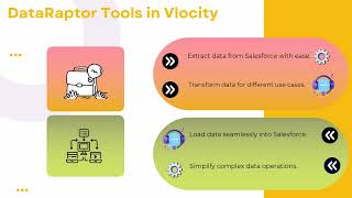 What is Salesforce Vlocity Developer? | Salesforce Vlocity Training | Vlocity Developer Tutorial