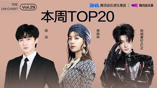 #腾讯音乐由你榜 第29期TOP20 | #周深 脑洞大开的《虚构》；#蔡依林 极具魅惑的《Layers》；#张峻豪 个性闪耀的《CHAKA》| TME腾讯音乐