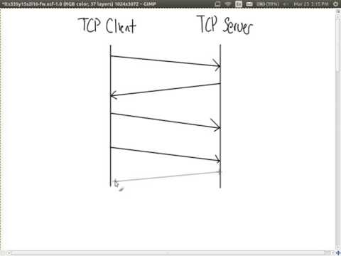 Stateful Packet Inspection (ITS335, L17, Y15)