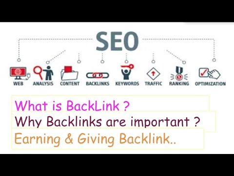 What is Backlink? Why Backlink is Important ? Earning & Giving Backlinks..