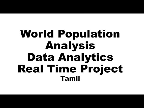 World Population Analysis - Data Analytics Real time Project #dataanalytics
