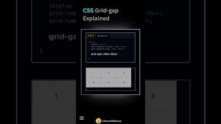 CSS Grid Gap Explained | Creating Rows & Gaps in Grid | CSS Grid | Learn CSS Grid | CodeMinds