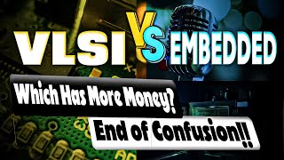 VLSI vs Embedded Jobs | Career in Core Electronics | Comparison of sub-domains | Rajveer Singh