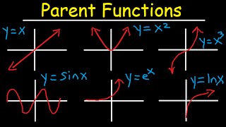 Intro to Parent Functions - Transformations, End Behavior, & Asymptotes