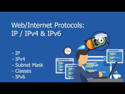 Web Protocols IP, IPv4 and IPv6 | Urdu