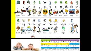 Core Code: Speech Sound Pics Approach - Grapheme-to-Phoneme Correspondences Taught - 4 Code Levels
