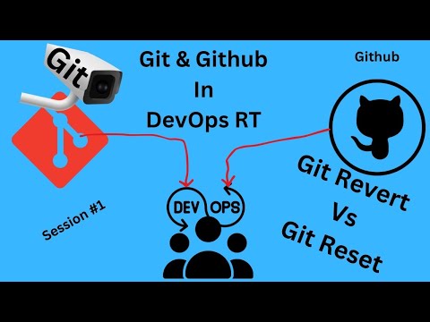 The Secret Weapon of DevOps: Git & GitHub
