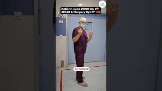 Question By Patient ? #visioncare #visioncarehospital