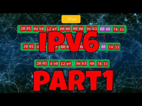 Learn IPv6 Now! Part 1: Addresses, NDP, SLAAC, EUI-64