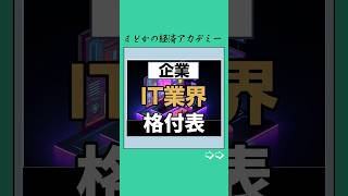 【企業】内定難易度格付け表#it業界