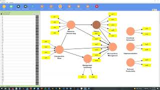 SmartPLS 4: Confirmatory Tetrad Analysis (formative or reflective determination)