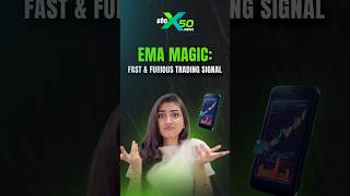 EMA Magic: Fast & Furious Trading Signal#exponentialmovingaverage #movingaverage #tradinglessons