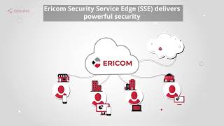 Ericom Software Cloud Security Solutions