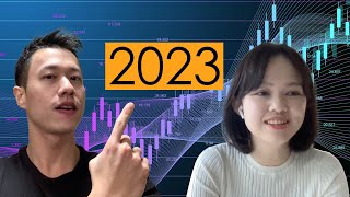 2023年經濟衰退該怎麼投資？