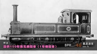 【明治～令和】鉄道車両の速度をBPMに『鉄道唱歌』