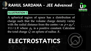 Electrostatics charge distribution problem | Rahul Sardana - Pearson | IIT - JEE Advanced
