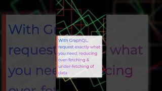 REST API vs. GraphQL: Choosing the Best Approach for Your Applications