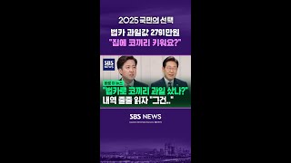 법카 과일값 2791만원 "집에 코끼리 키워요?" #shorts