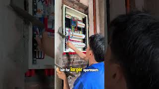 Why I Install Circuit Breakers Before Mounting the Panel!