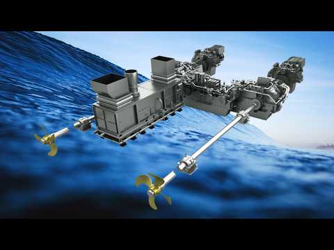 China 055 destroyer & GT25000 gas turbine is the world’s first power source