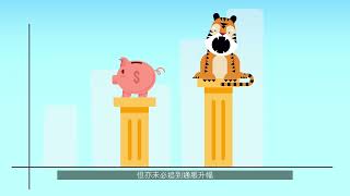 安聯投資 - 主動管理  三寶抵禦「通脹虎」