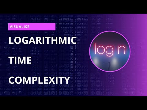 Visualise Logarithmic Time Complexity like never before