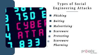 Understanding #Cyberthreats - SOCIAL ENGINEERING ATTACKS