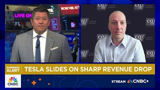 Canaccord Genuity's Gianarikas: We may have seen the bottom for Tesla, positive acceleration to come