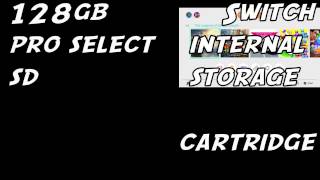 Comparison of Switch loading times across different storage media