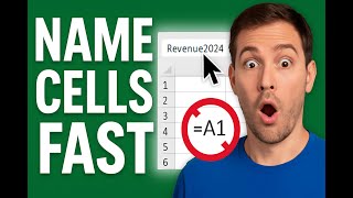 How to Name a Cell in Excel ( 2 Ways)