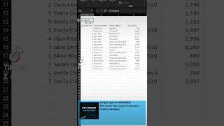 The AVERAGE formula in Excel is super POWERFUL.