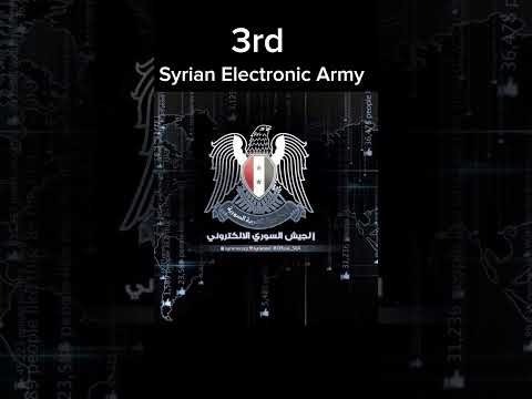 Top 3 Hacker Groups Of 2024 #music #blowup #hacker