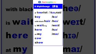 8 Diphthongs in English #VowelSounds #IPA #Phonetics