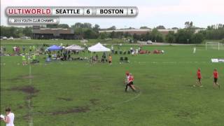 YCC 2015: Girls Final (Boston v. Seattle)