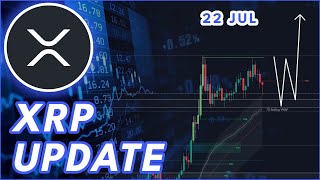 BE READY FOR THIS!🚨 | RIPPLE (XRP) PRICE PREDICTION & NEWS 2025!