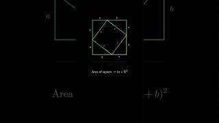 #math #maths #mathematics #mathmemes #mathstudent #mathsolve #mathpuzzle #algebra #geometry