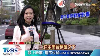 美中貿易戰衝擊　出口連三黑上半年恐負成長