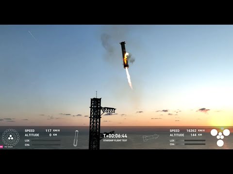 spacex‘星舰’第五次试飞，“筷子夹火箭”！SpaceX Starship launches on 5th flight, nails 'chopsticks' booster catch!