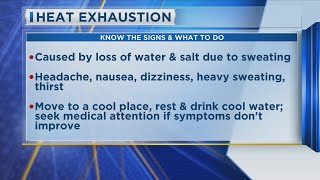 Heat Exhaustion And Heat Stroke Know The Signs And What To Do